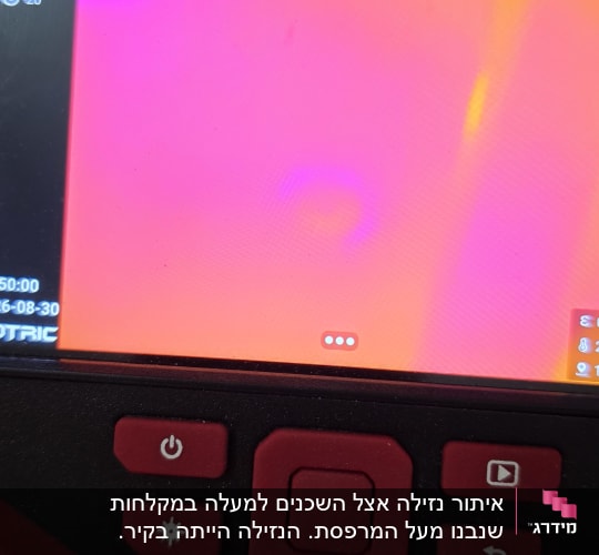מד חום תרמי עם תצוגה צבעונית